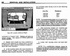 06 1948 Buick Transmission - Remove & Install-006-006.jpg